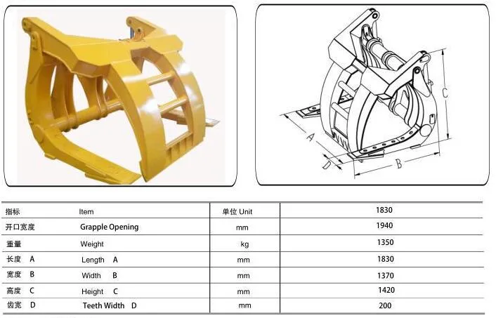 Wheel Loader Heavy Duty Hydraulic Grapple Oil Pipe Clamp Attachment