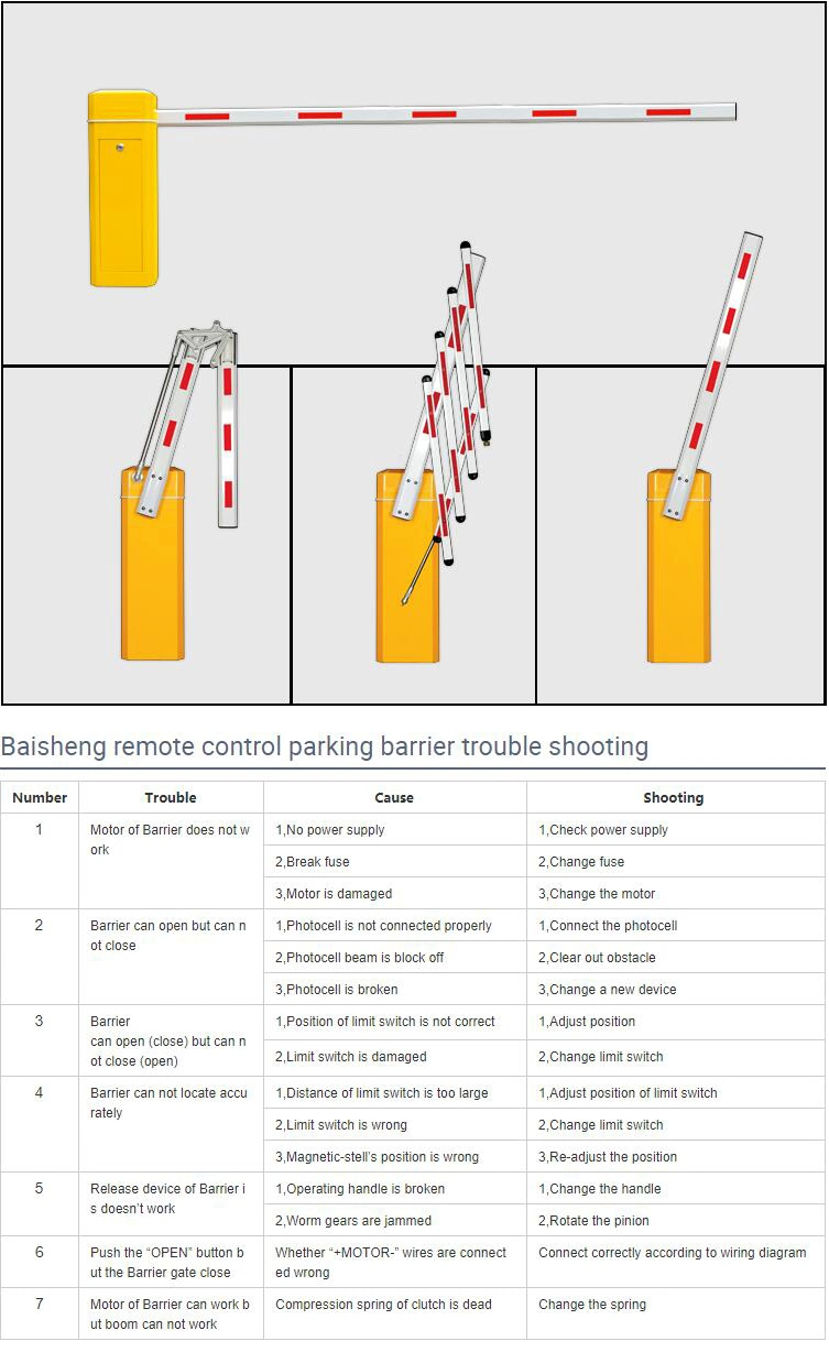 Fence Barrier Gate for Car Park